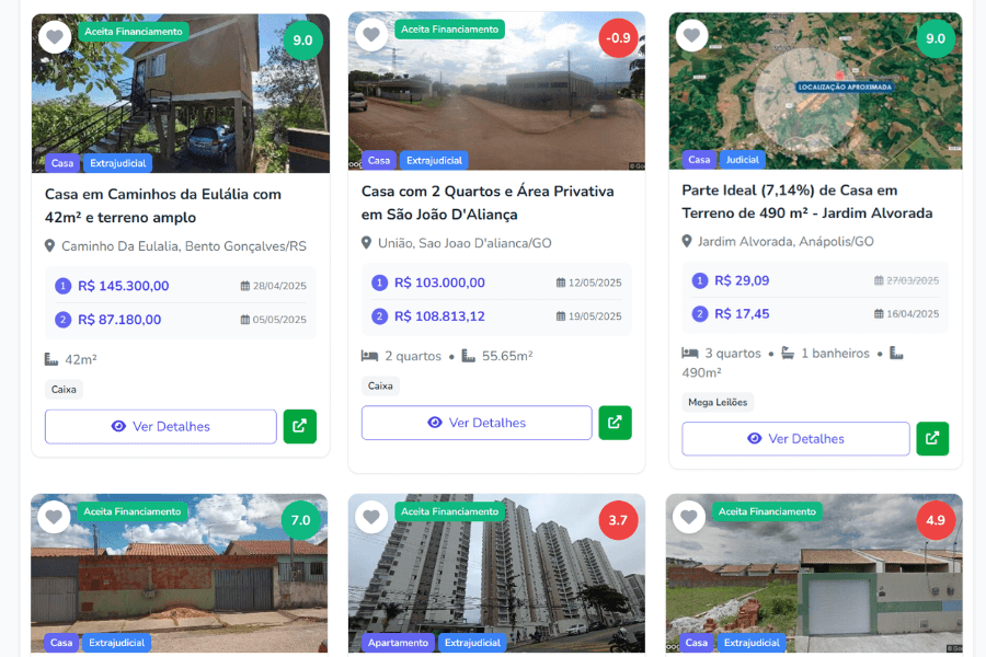 Listagem de Imóveis Disponíveis
