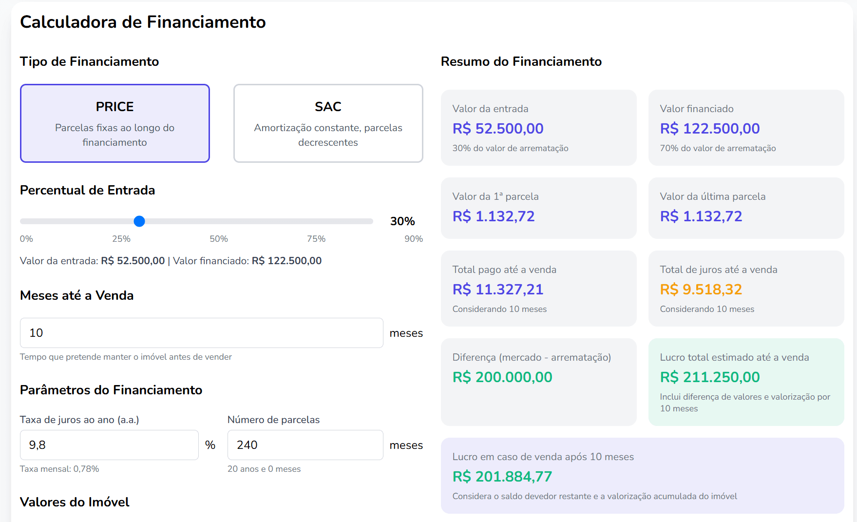Calculadora de Financiamento